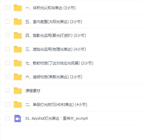 云尚教育Keyshot灯光表达详解