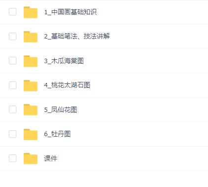 国画马啸羽骨法用笔之瓯香馆写生册入门精讲