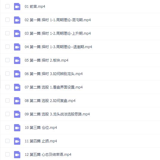 龙头大表姐 龙头战法教学课程