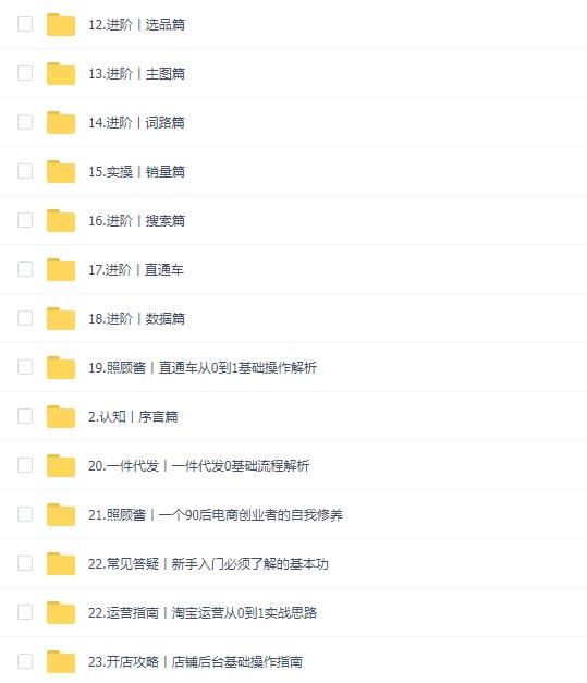 照顾酱·电商人修炼手册,从0到1,手把手教你理解淘宝运营底层逻辑
