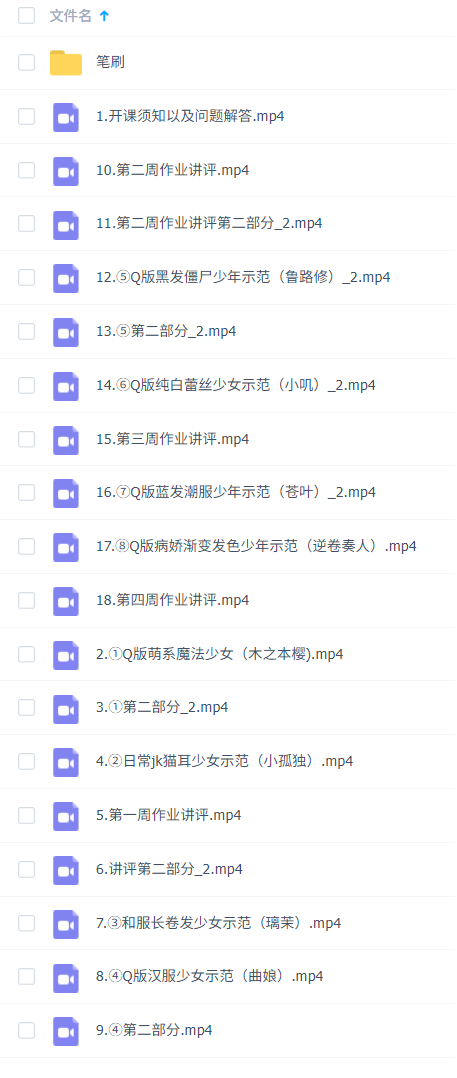 两栖狮萌系Q版人物团练第2期